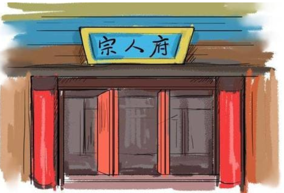 清朝皇子的圈禁生活是怎样的