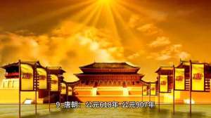中国历史起源•全位讲解