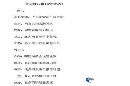 图全国普通话排行榜普通话全国排名